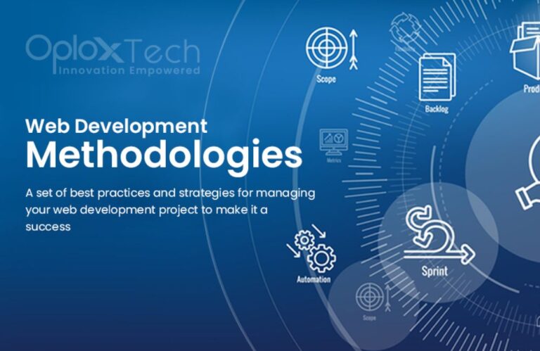 web development methodologies
