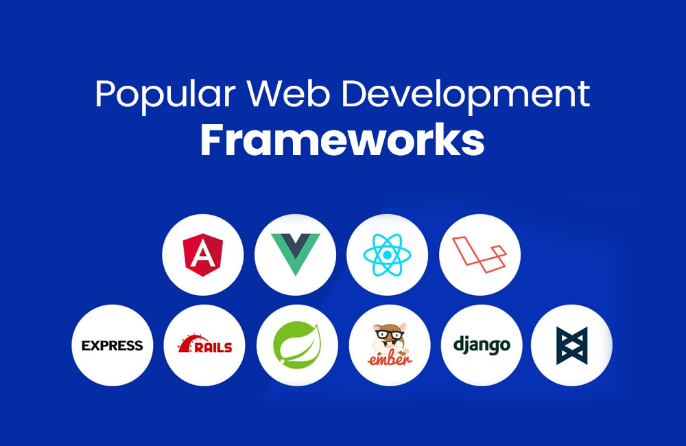 Popular Web Development Frameworks